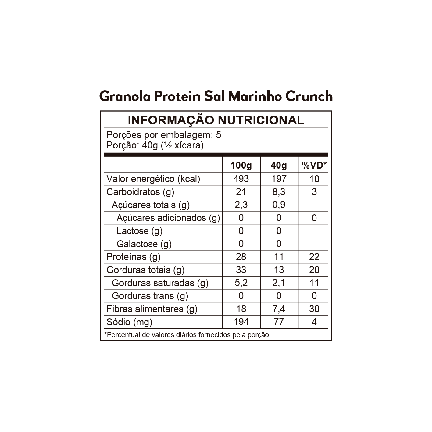Australia Granola KETO Protein Sal Marinho (28g de PROTEÍNA)