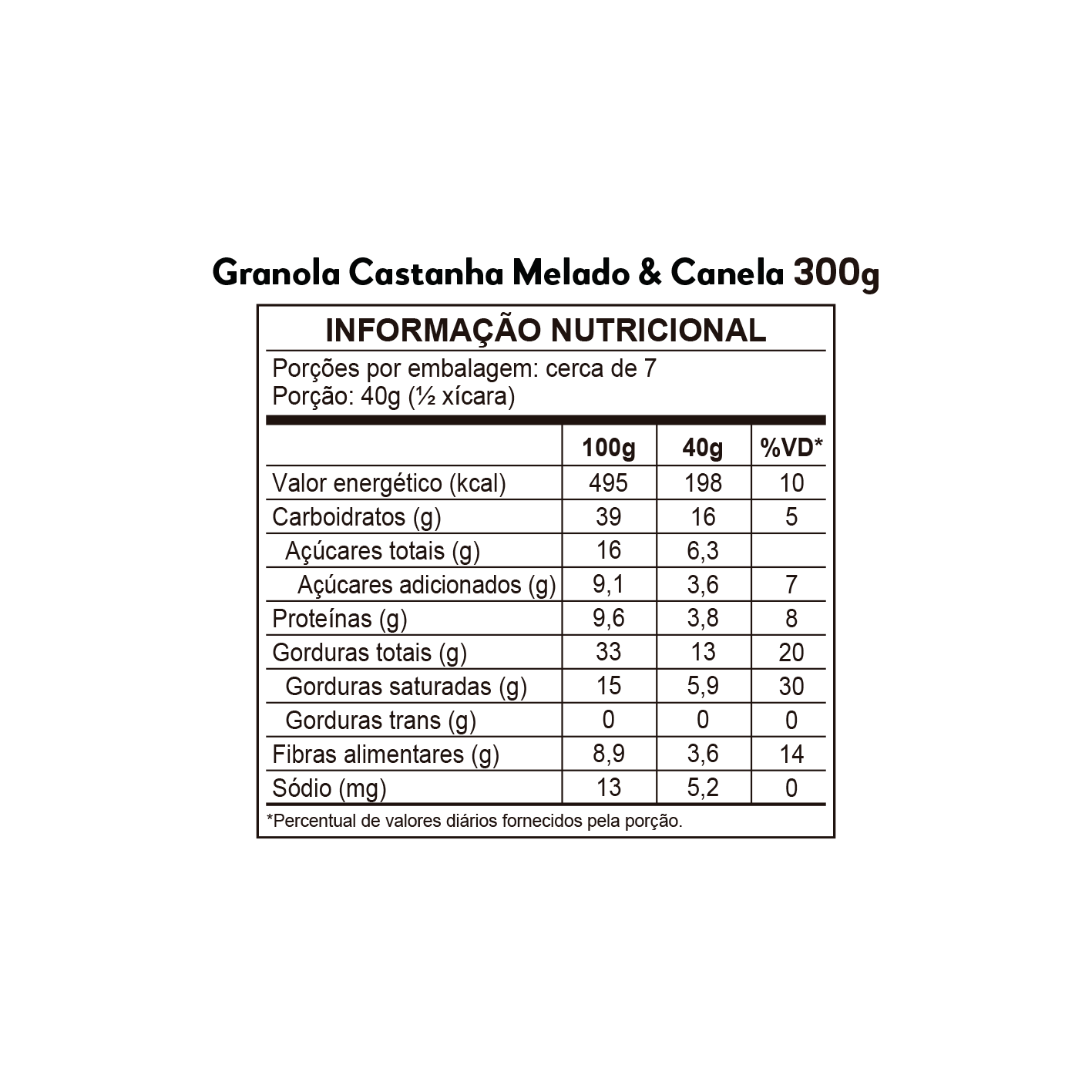 Australia Granola Castanhas & Coco