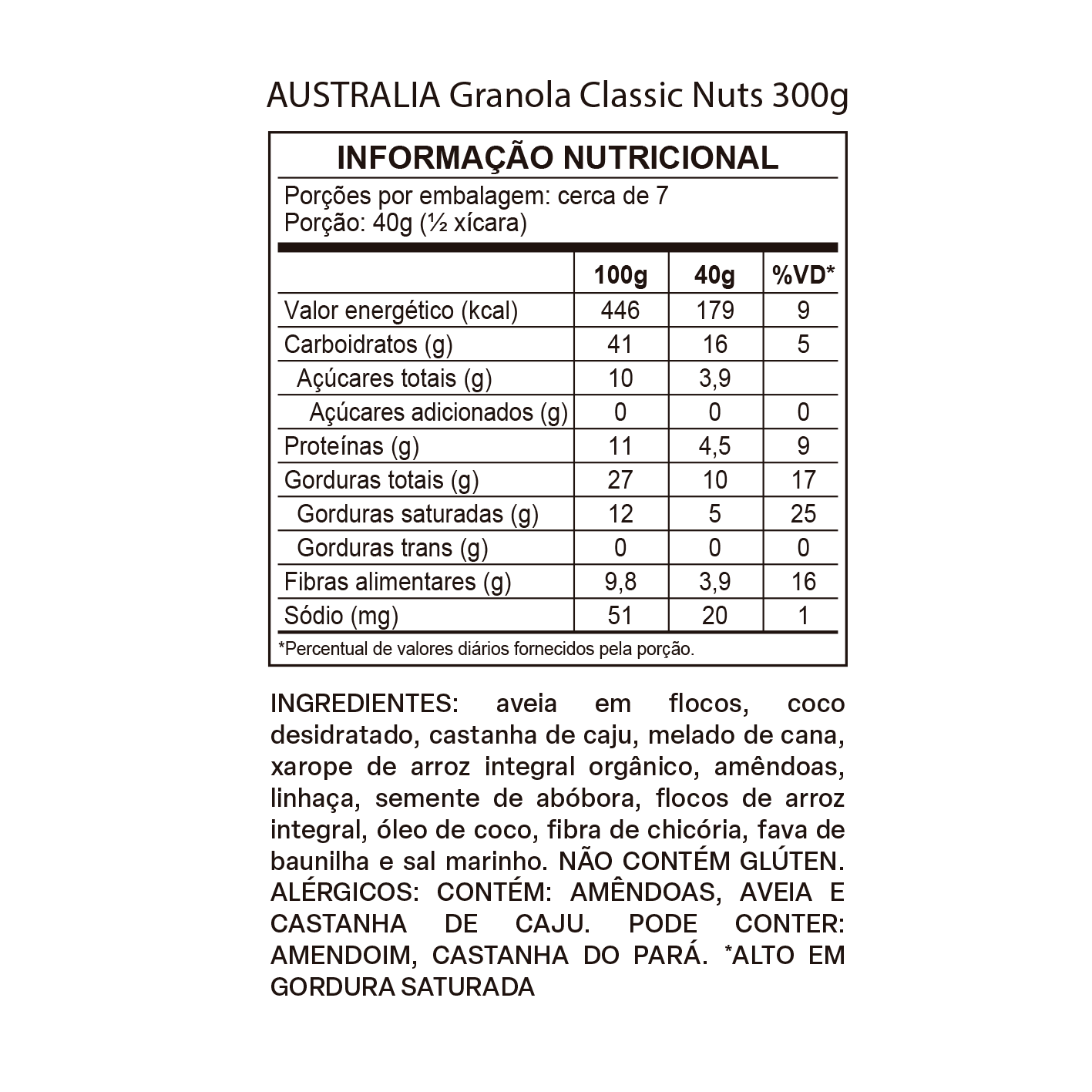 Australia Granola Classic Nuts