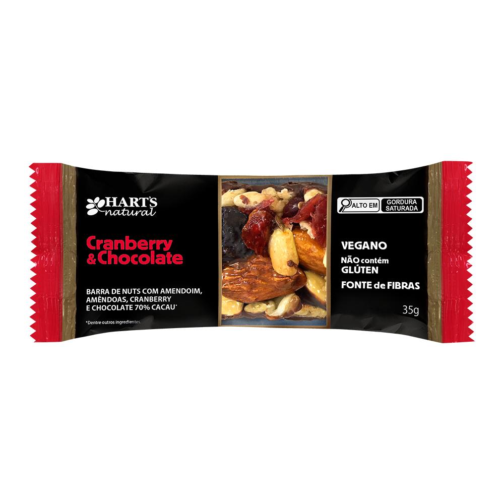 Nuts, Cranberry & Chocolate