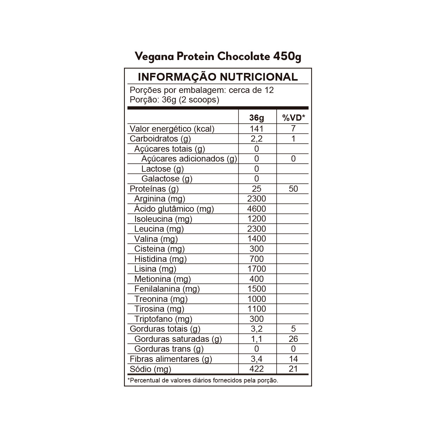 Protein Chocolate (25g de proteína por porção)