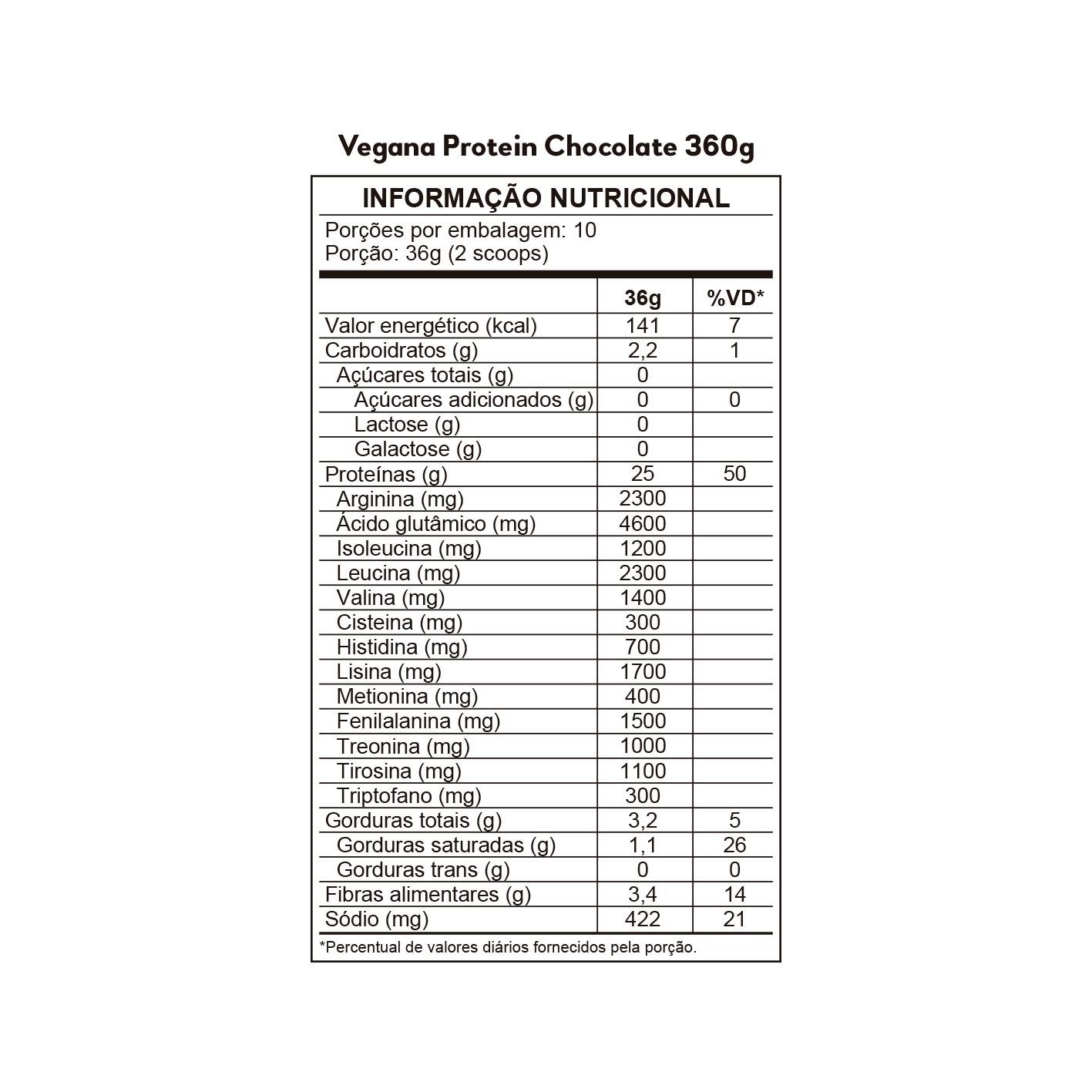 Protein Chocolate (25g de proteína por porção)