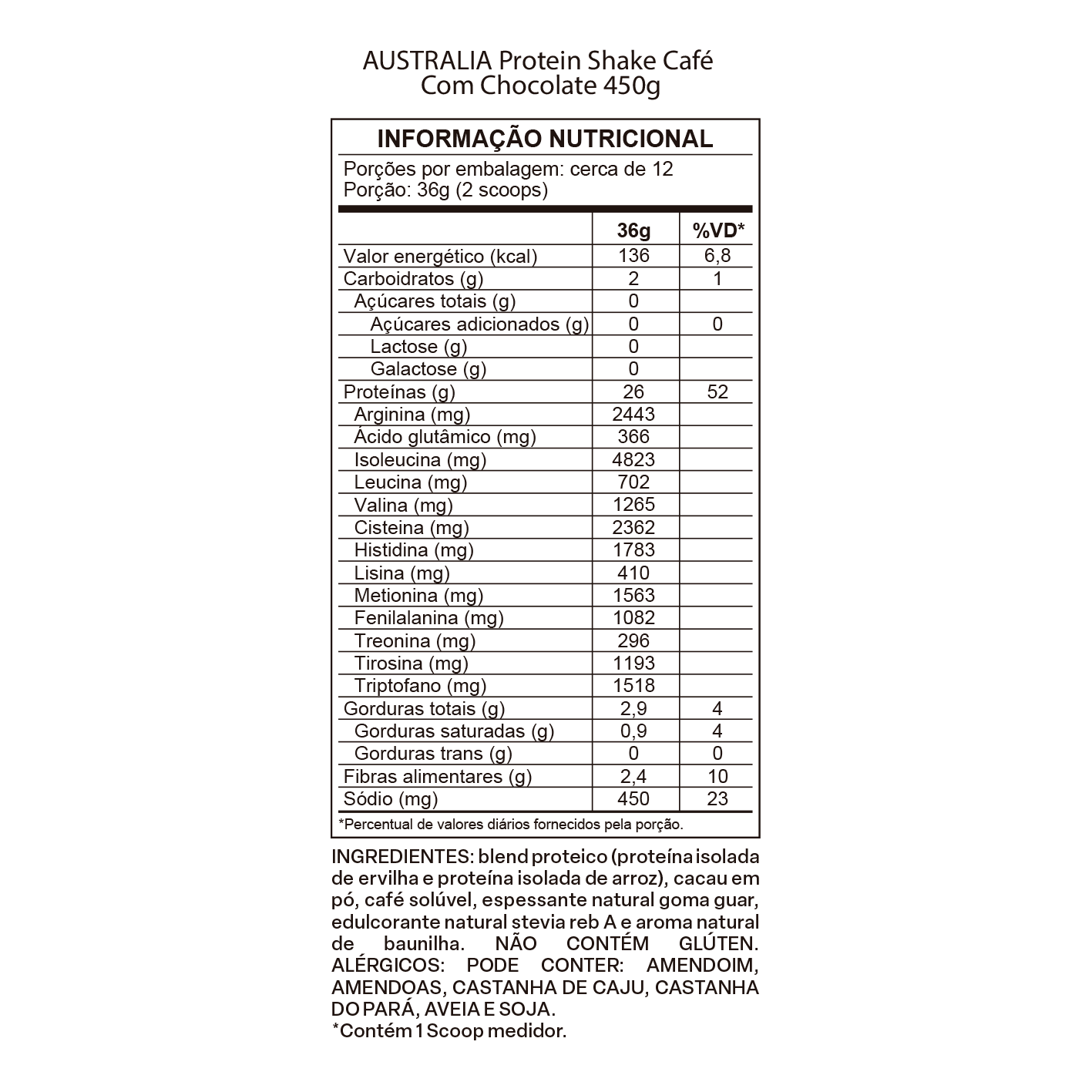 Tabela nutricional de Café & Chocolate.