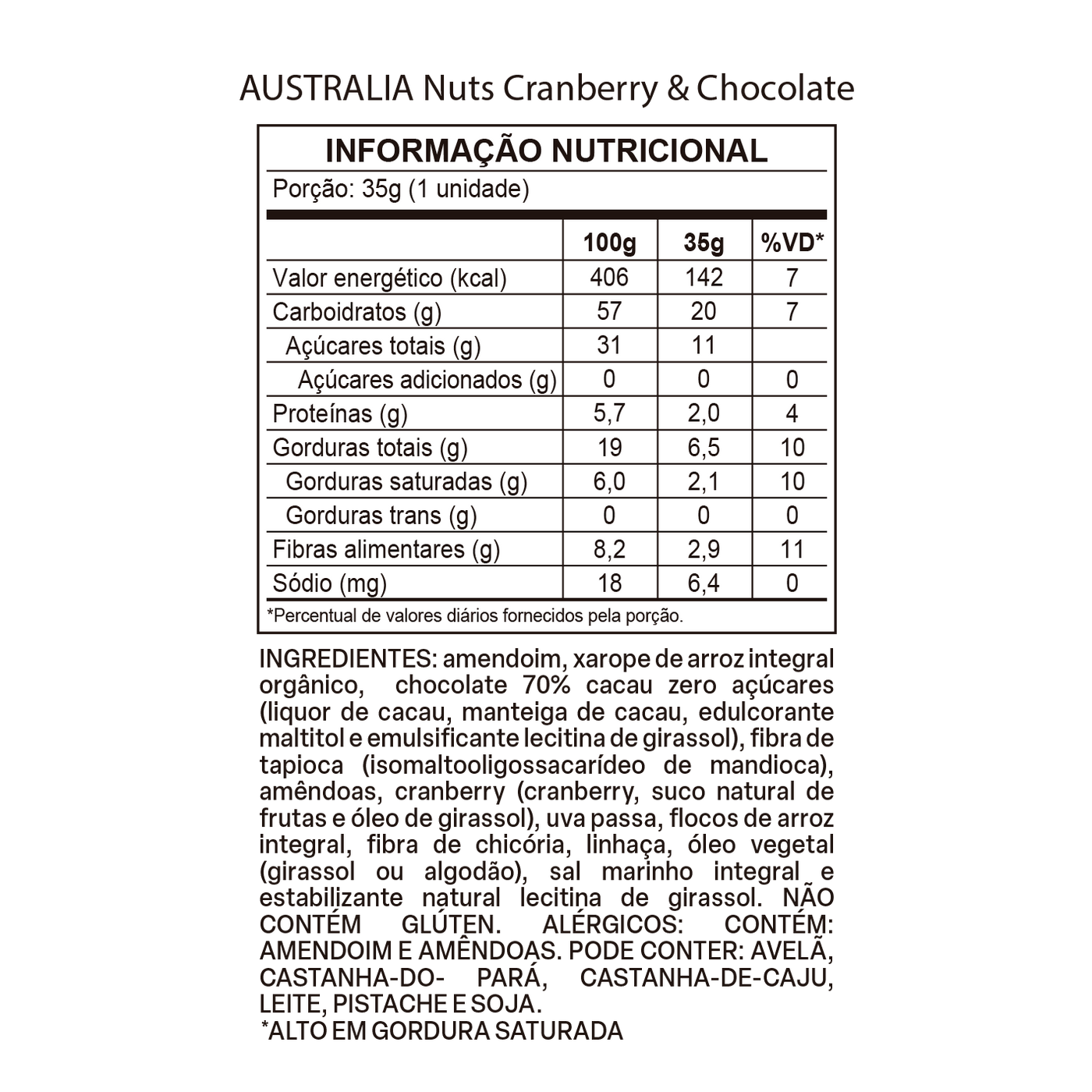 Tabela nutricional de 