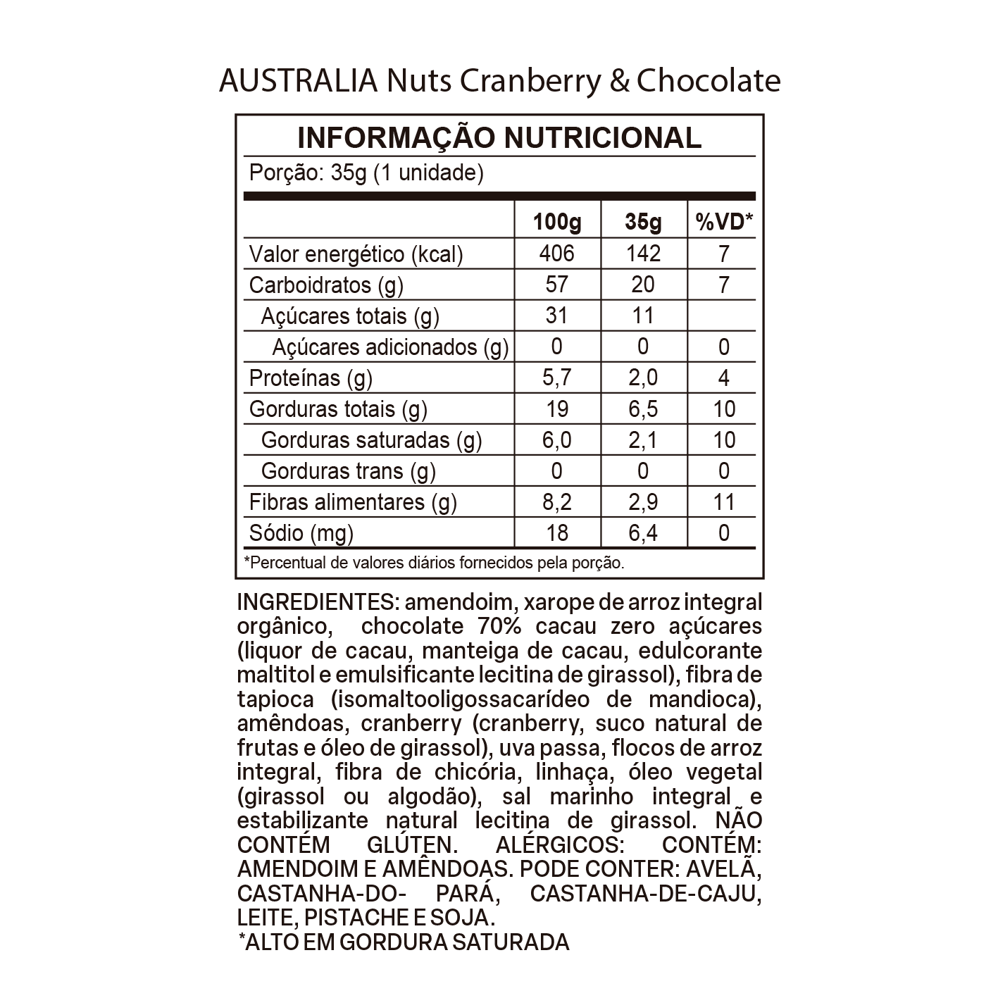 Tabela nutricional de Australia nuts cranberry e chocolate.