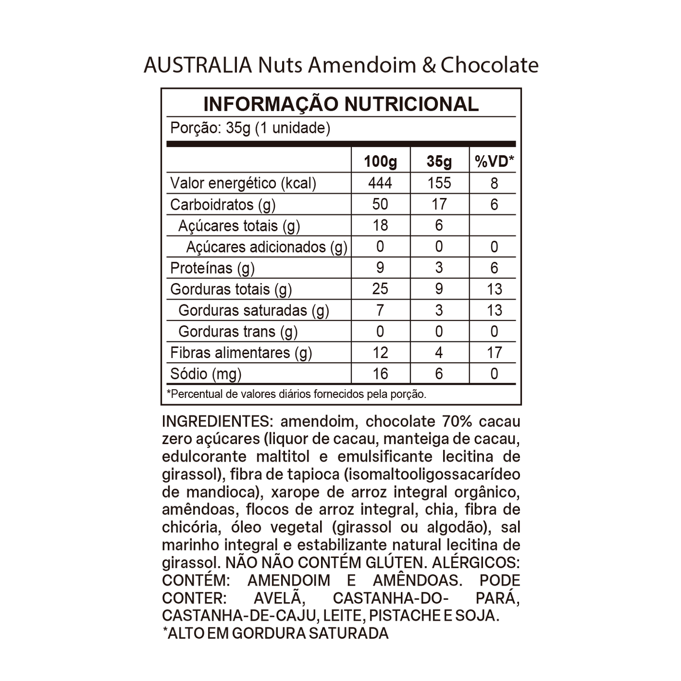 Tabela nutricional de 
