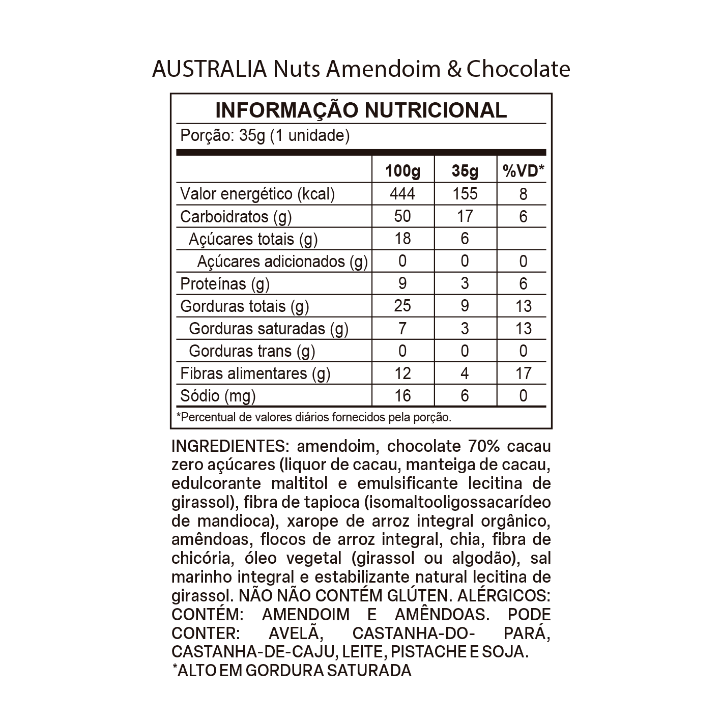 Tabela nutricional de Australia Nuts Amendoim & Chocolate.