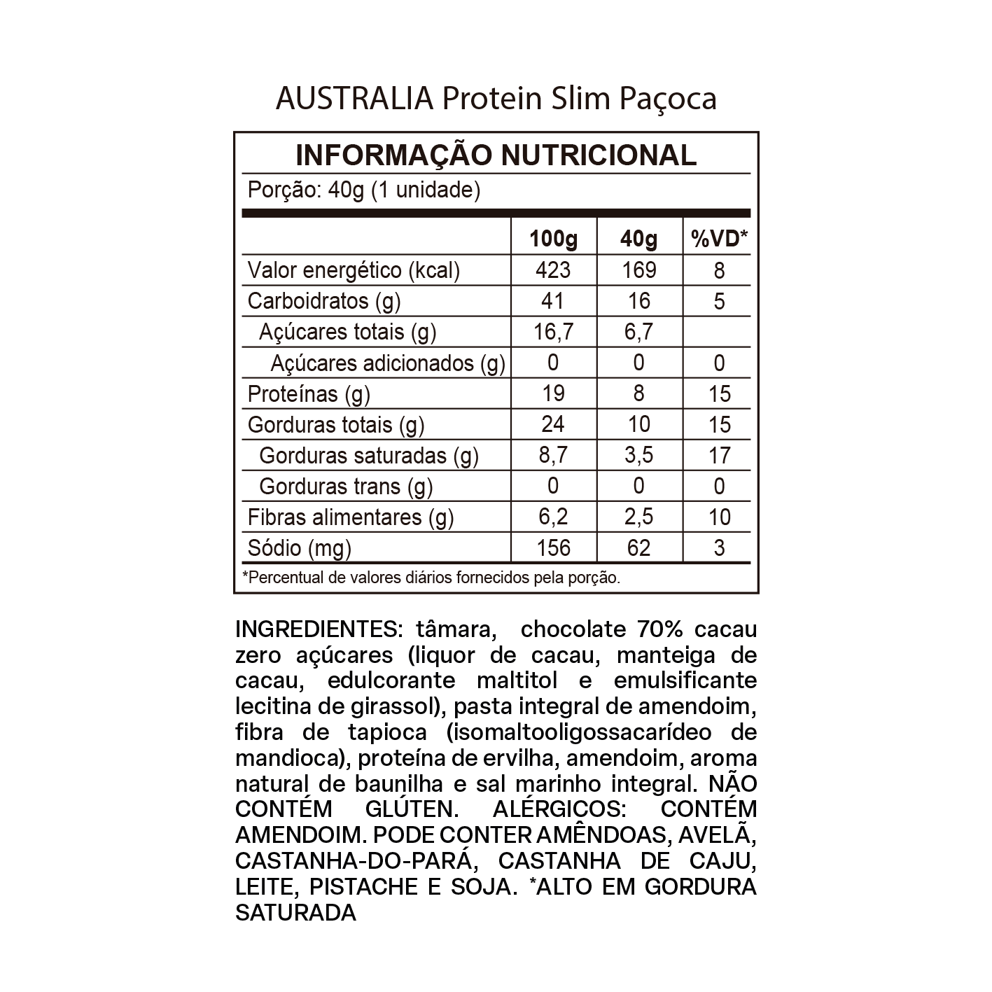 Tabela nutricional de AUSTRALIA Protein Slim Paçoca.
