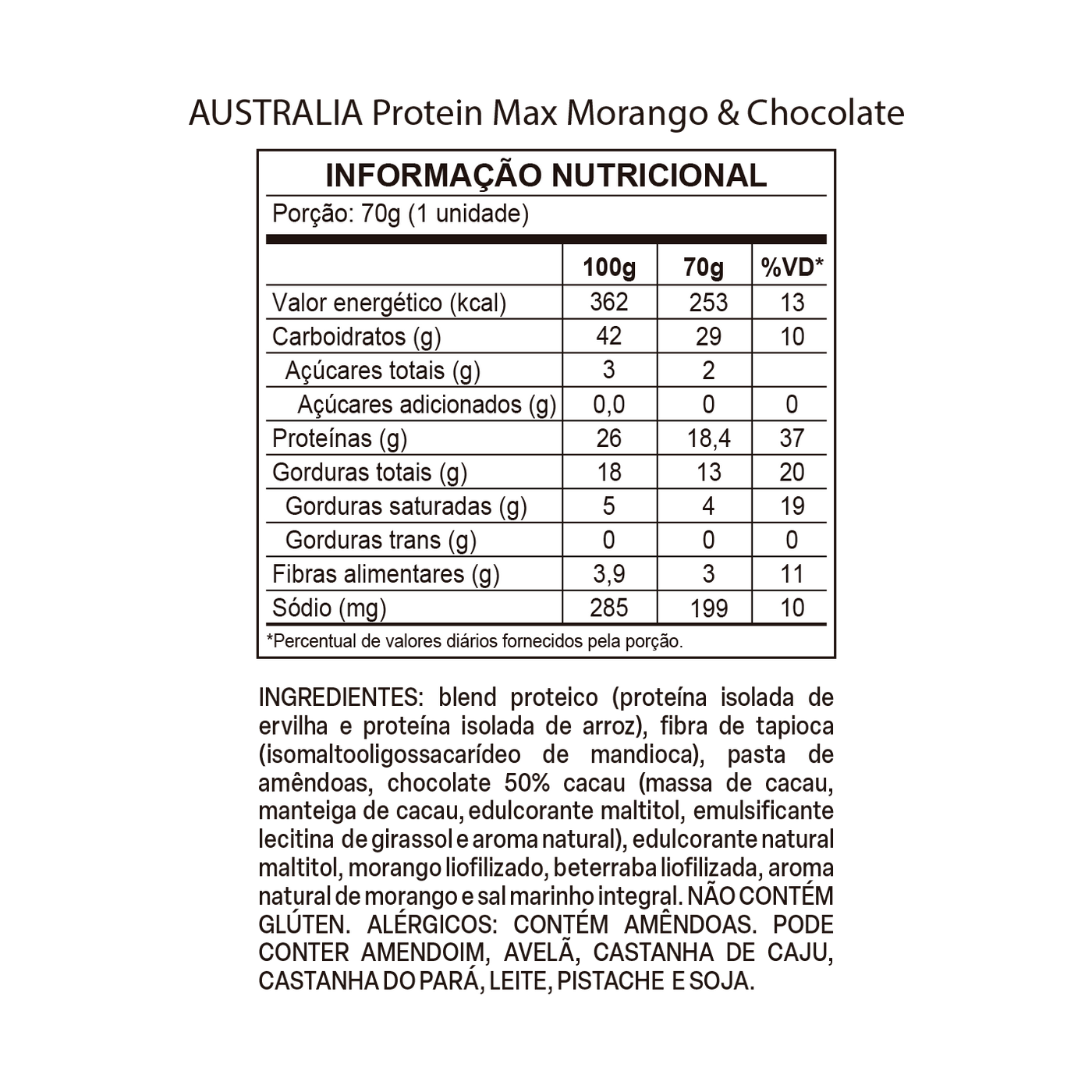 Tabela nutricional de 