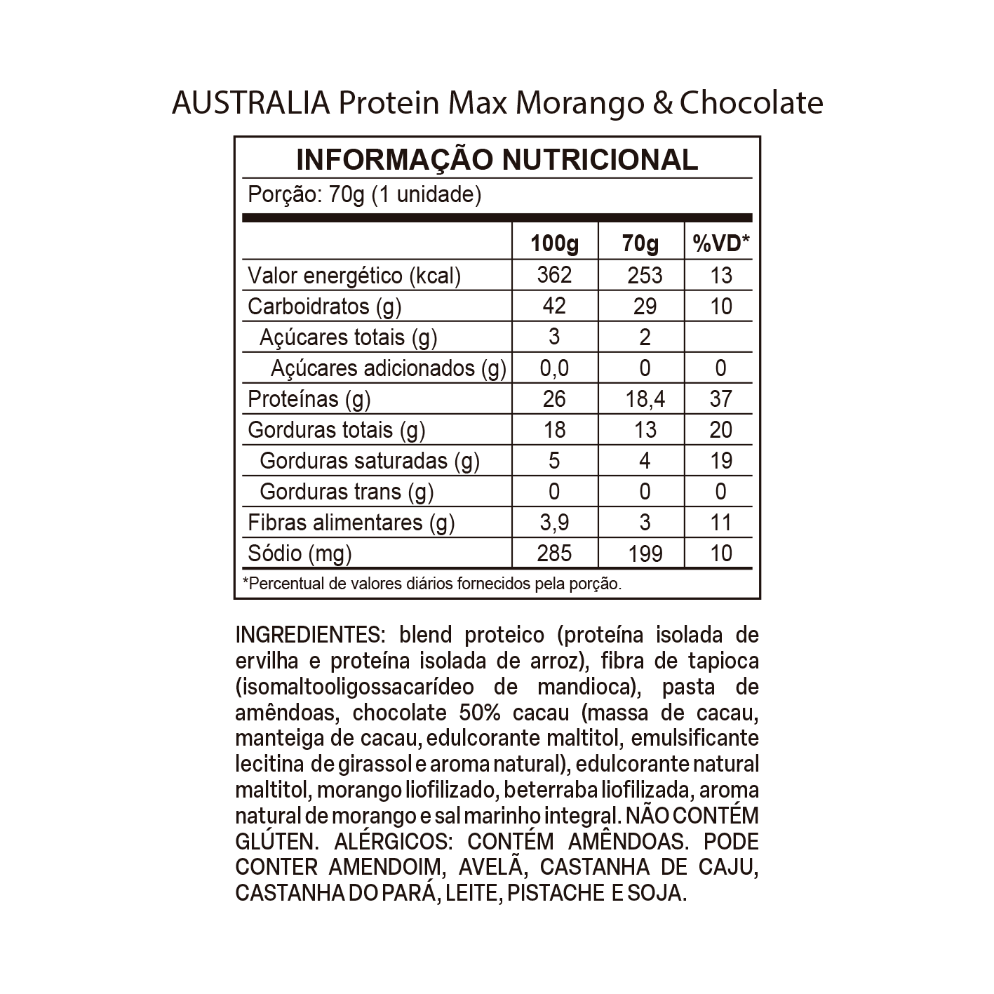 Tabela nutricional de AUSTRALIA Protein MAX Morango & Chocolate.