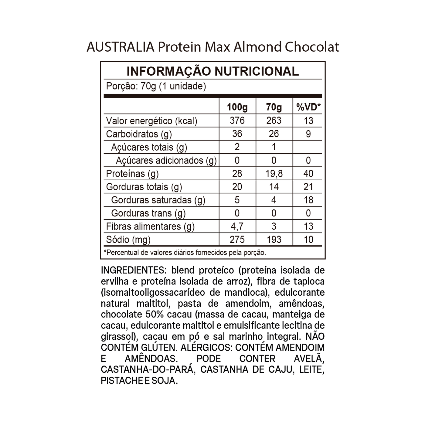 Tabela nutricional de 