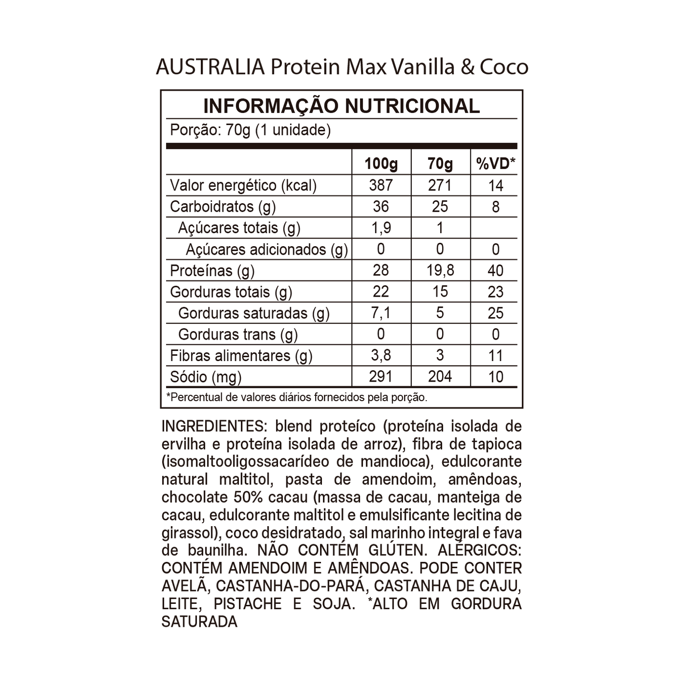 Tabela nutricional de 