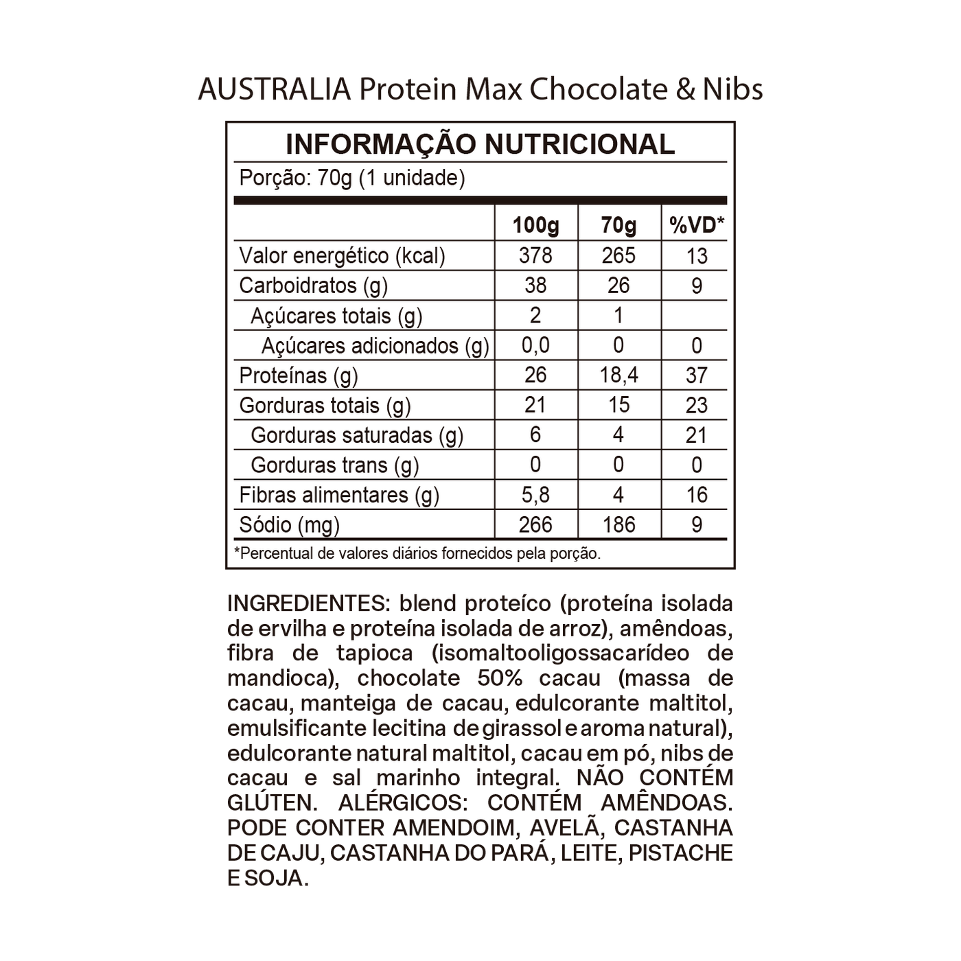 Tabela nutricional de 