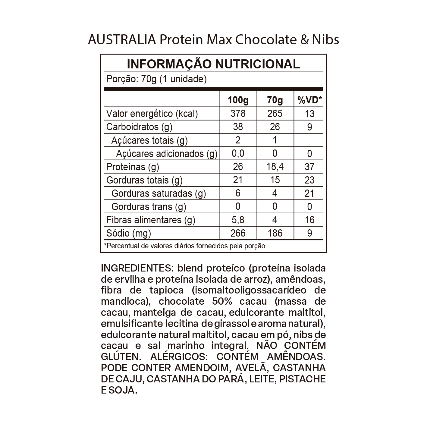 Tabela nutricional de AUSTRALIA Protein Max Chocolate & Nibs.