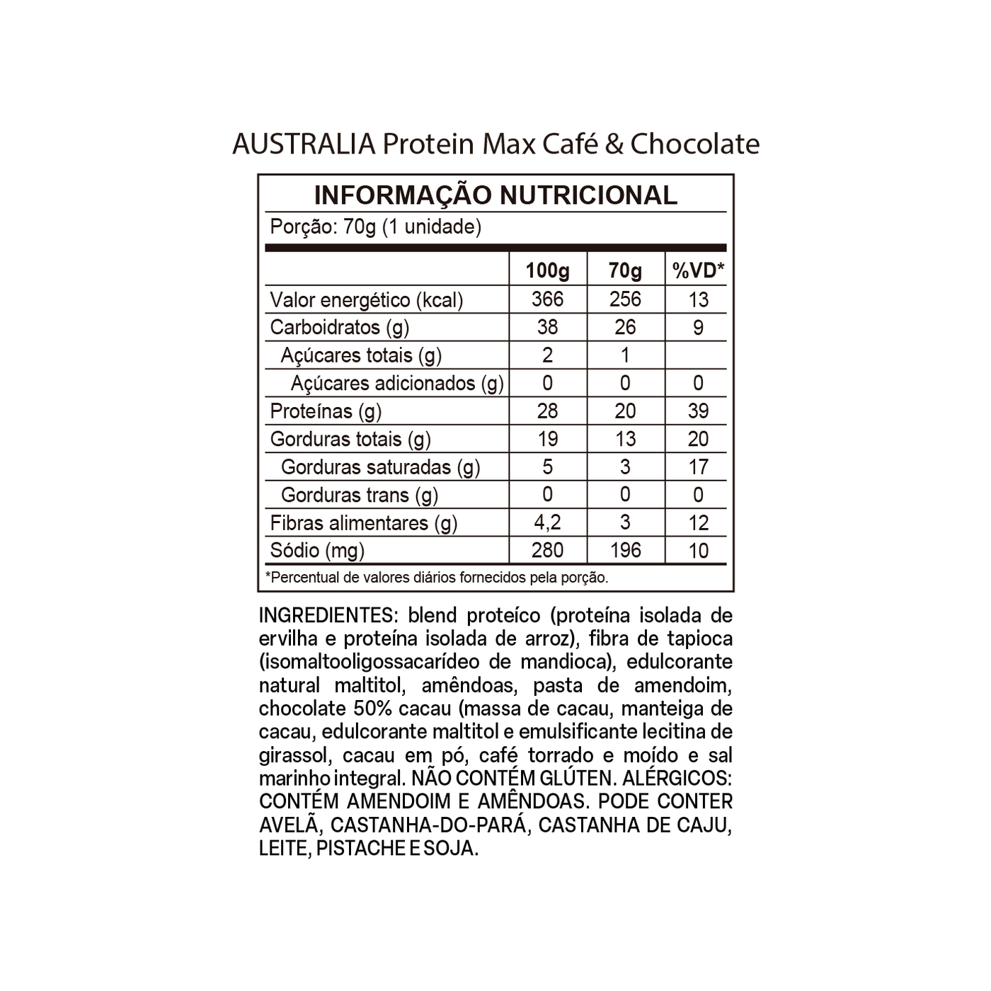 Tabela nutricional de 