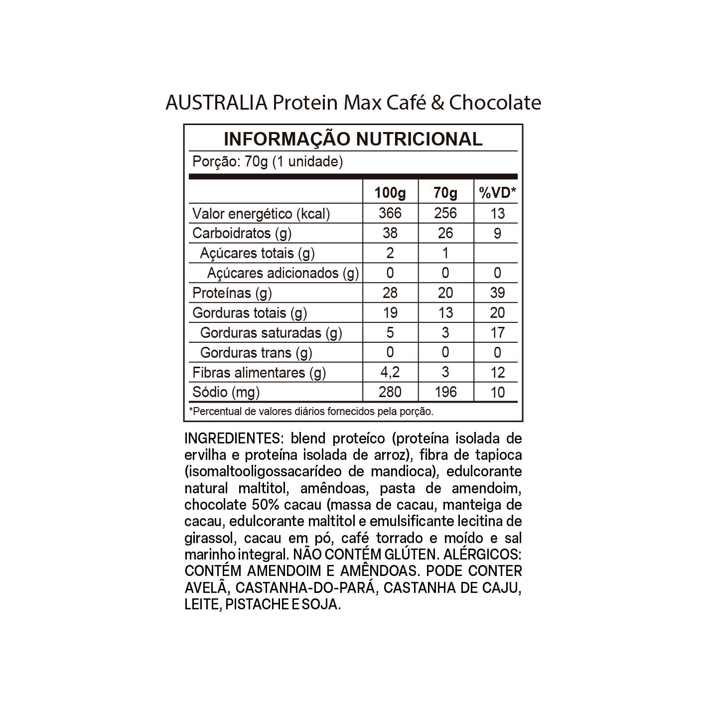 Tabela nutricional de AUSTRALIA Protein Max Café & Chocolate.