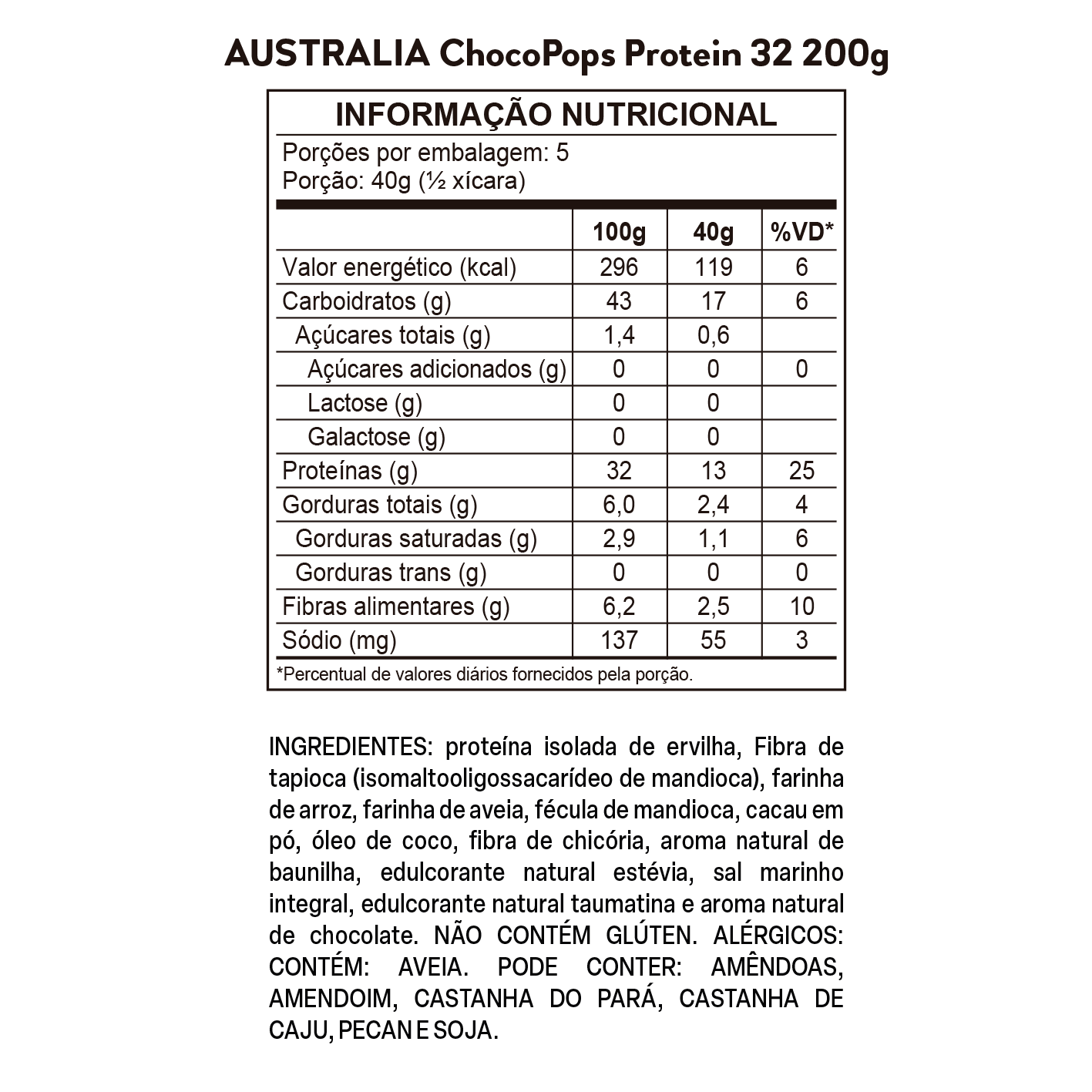 Australia ChocoPops PROTEIN