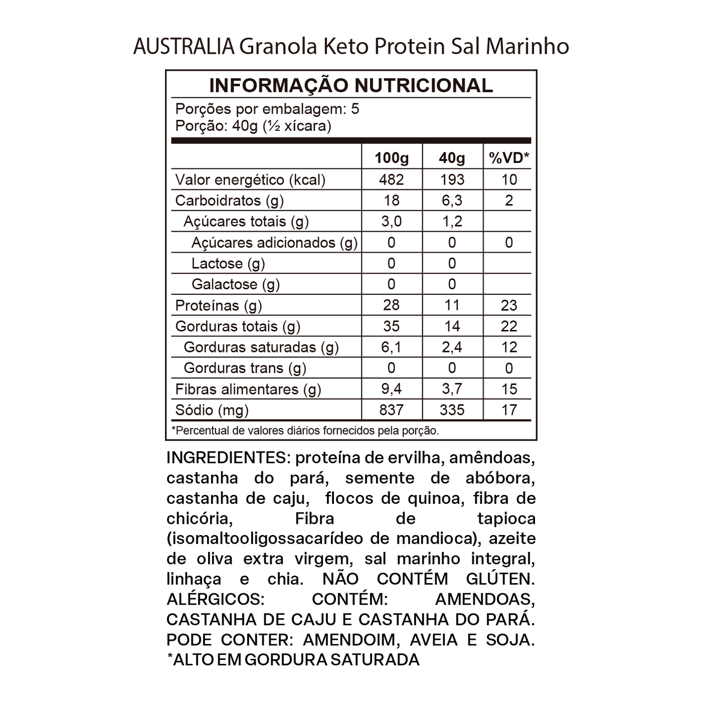 Tabela nutricional de Australia Granola Keto Protein Sal Marinho