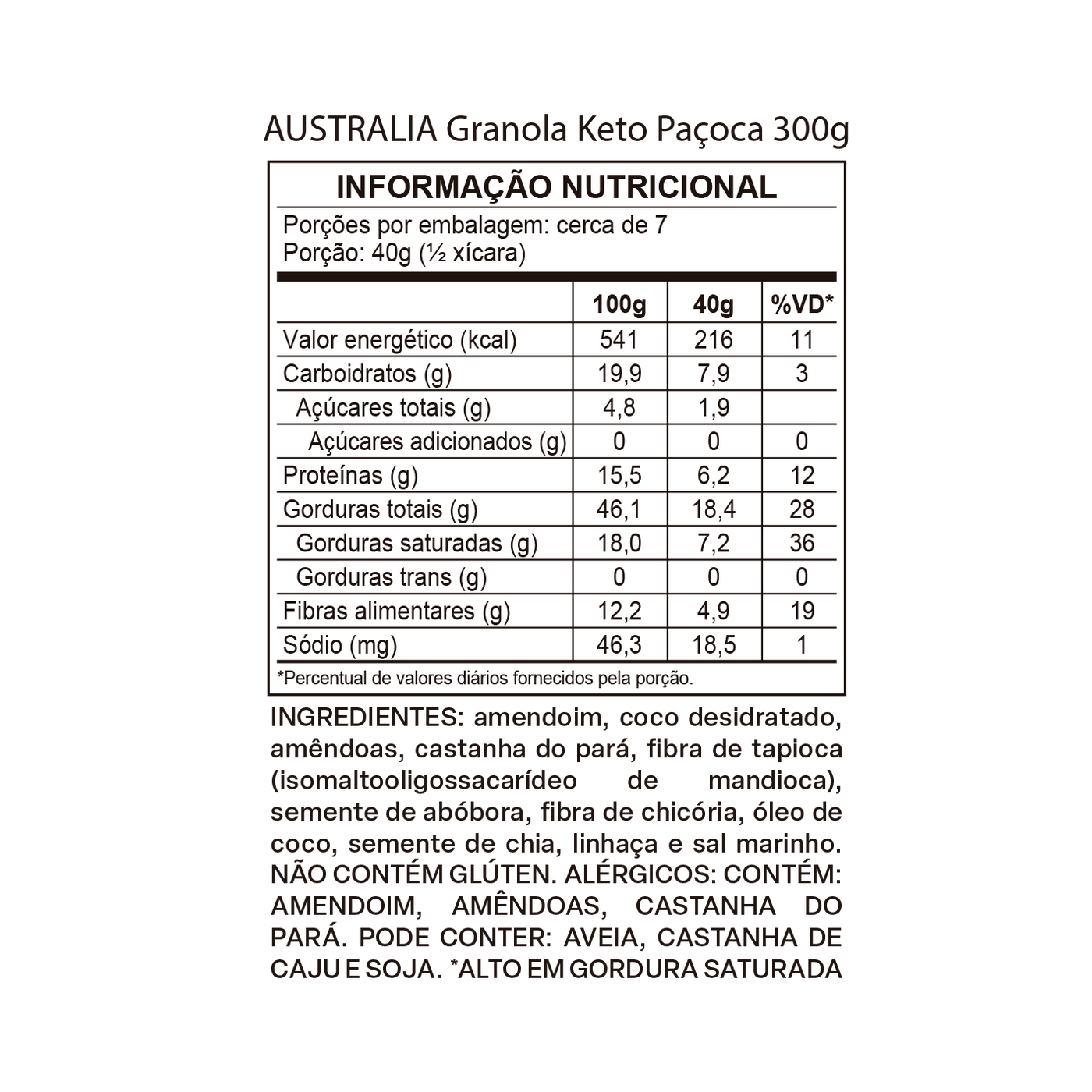 Tabela nutricional de Australia Granola Keto Paçoca.