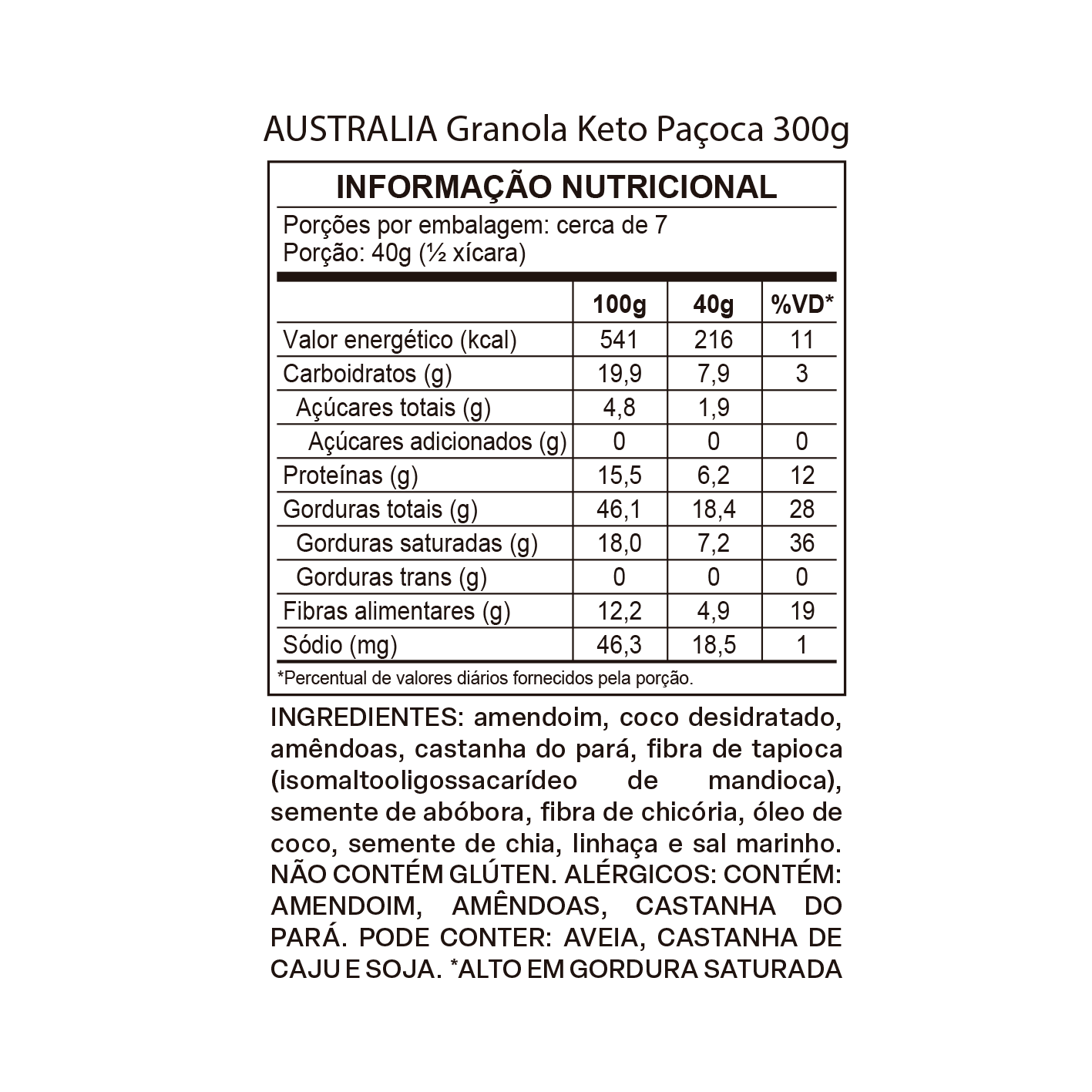Tabela nutricional de Australia Granola KETO Paçoca.