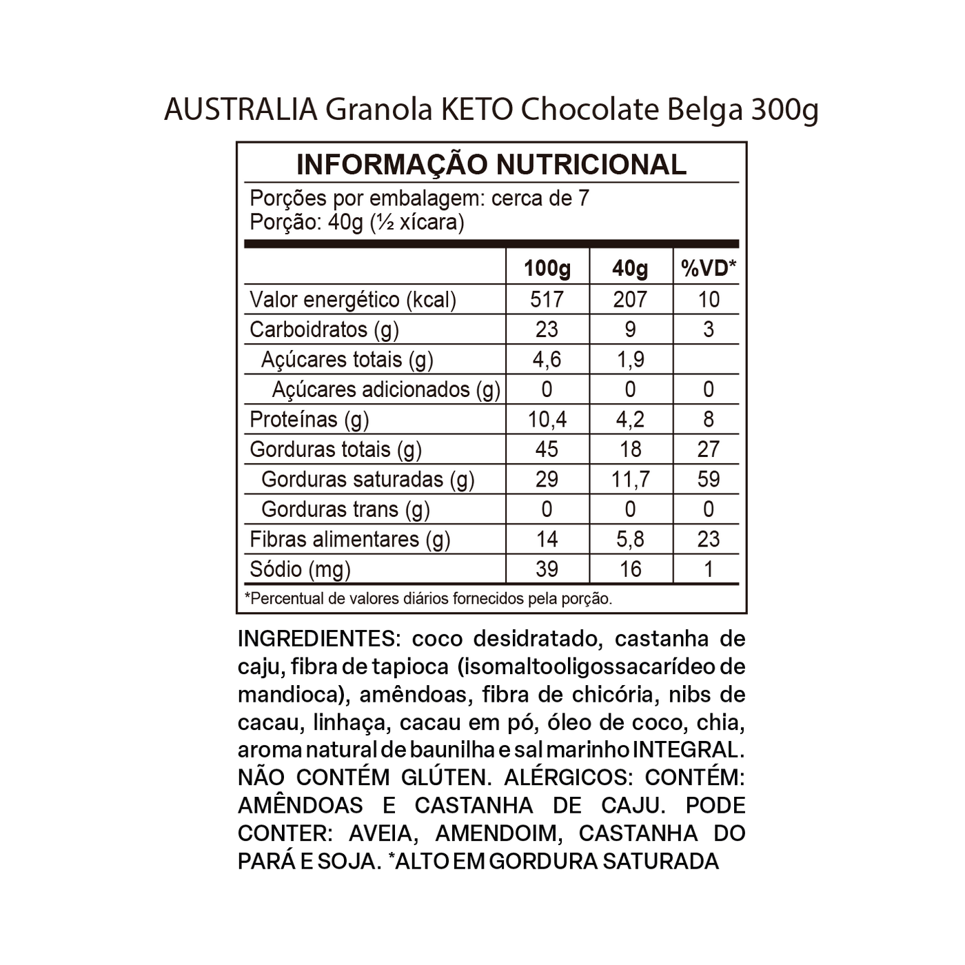 Tabela nutricional de Australia Granola Keto Chocolate Belga
