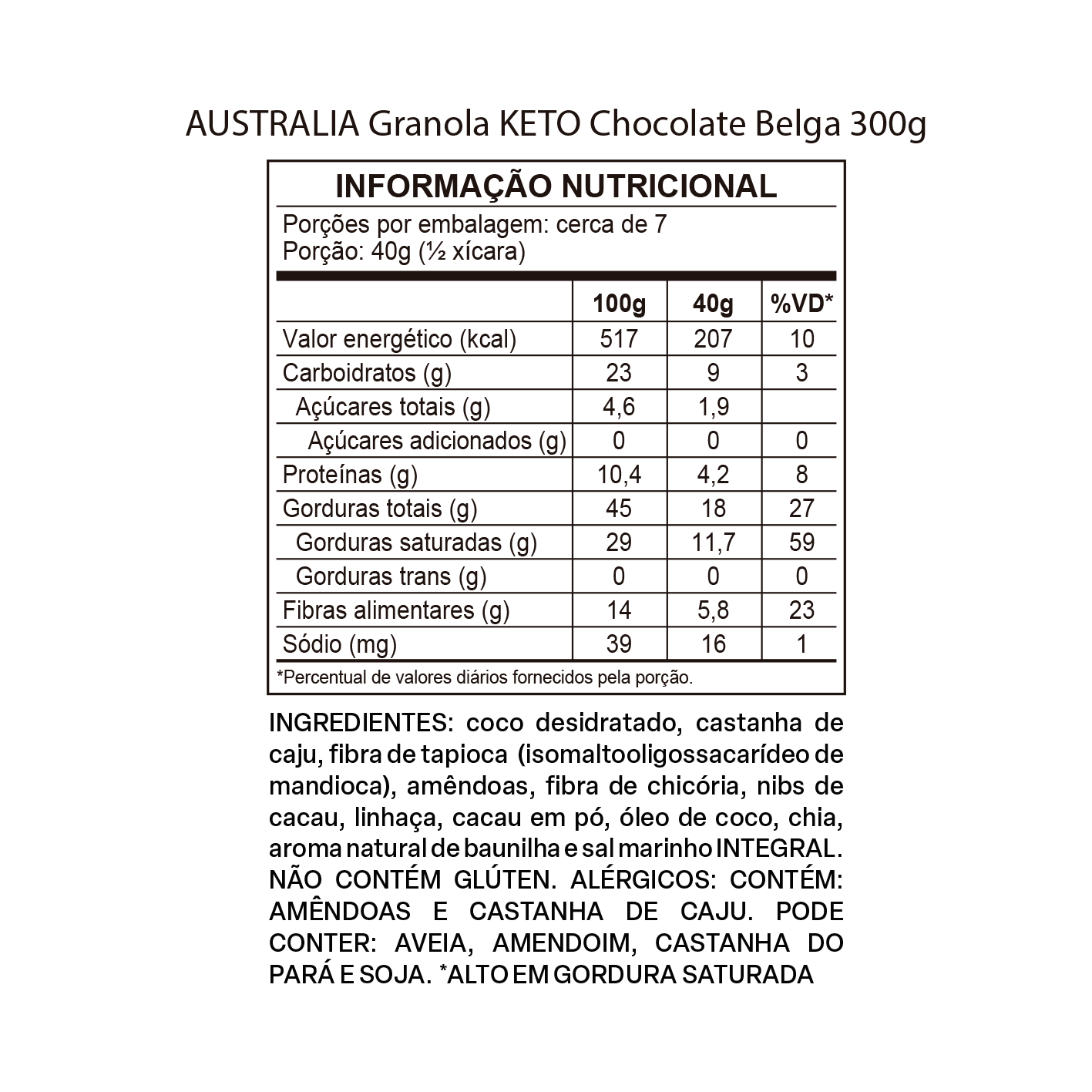 Tabela nutricional de Australia Granola KETO Chocolate Belga