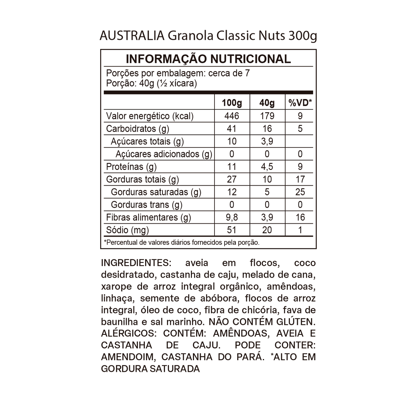 Tabela nutricional de Australia Granola Classic Nuts