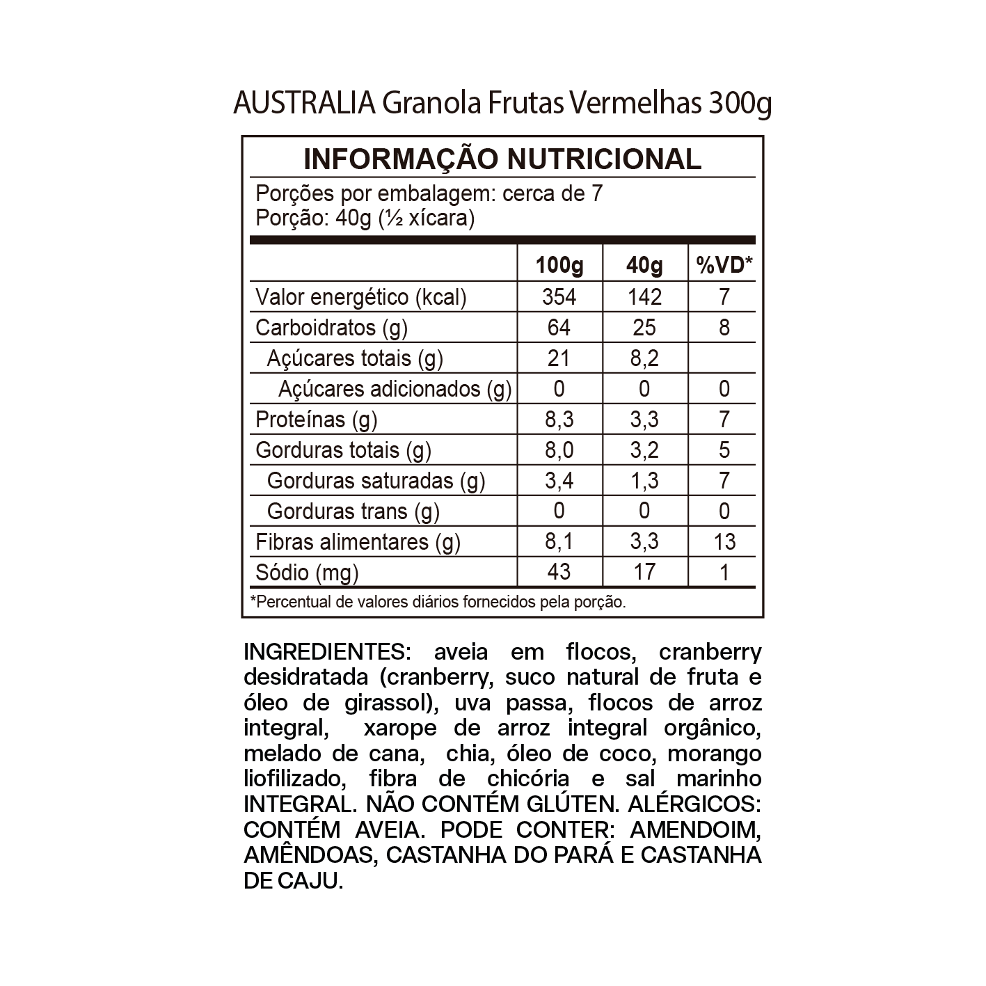 Tabela nutricional de Australia Granola Frutas Vermelhas.