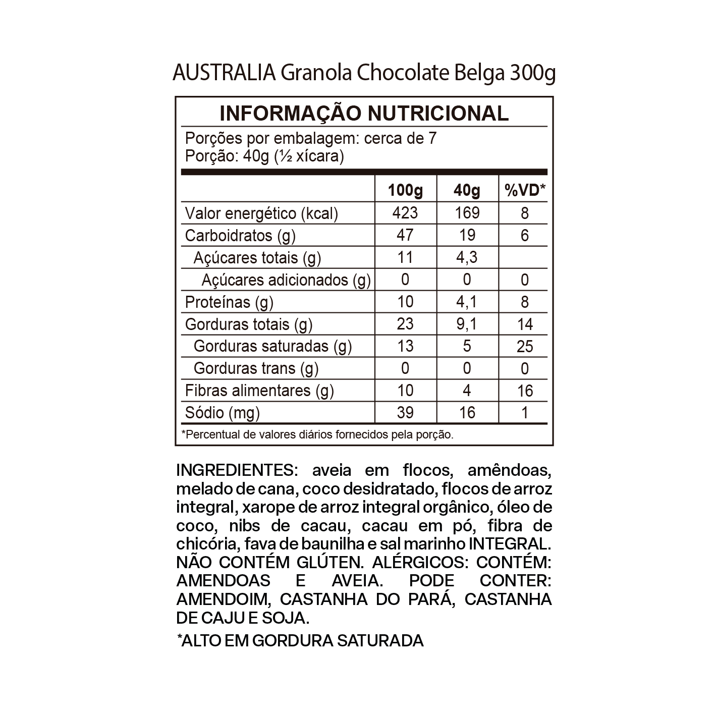 Tabela nutricional de Australia Granola Chocolate Belga
