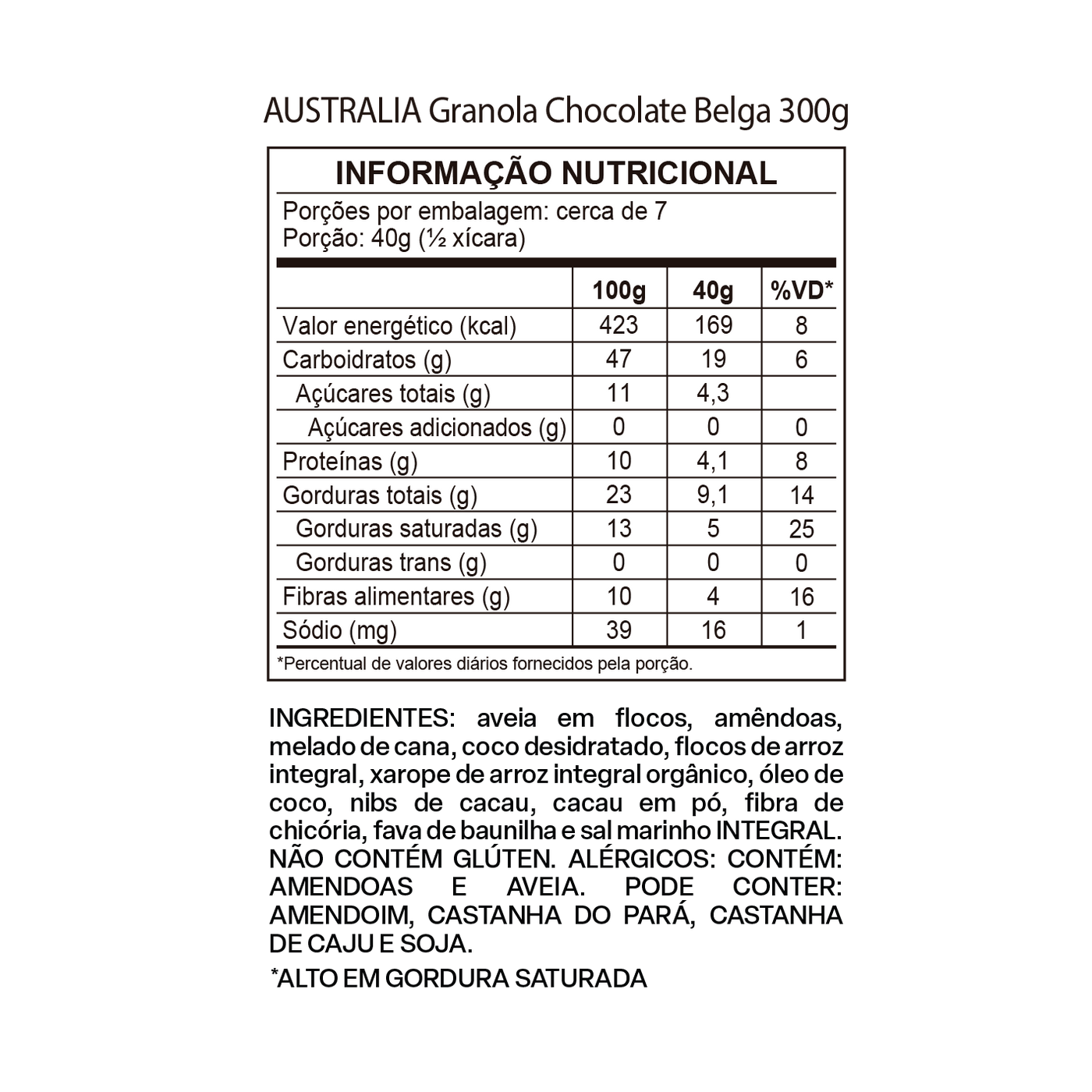 Tabela nutricional de Australia Granola Chocolate Belga