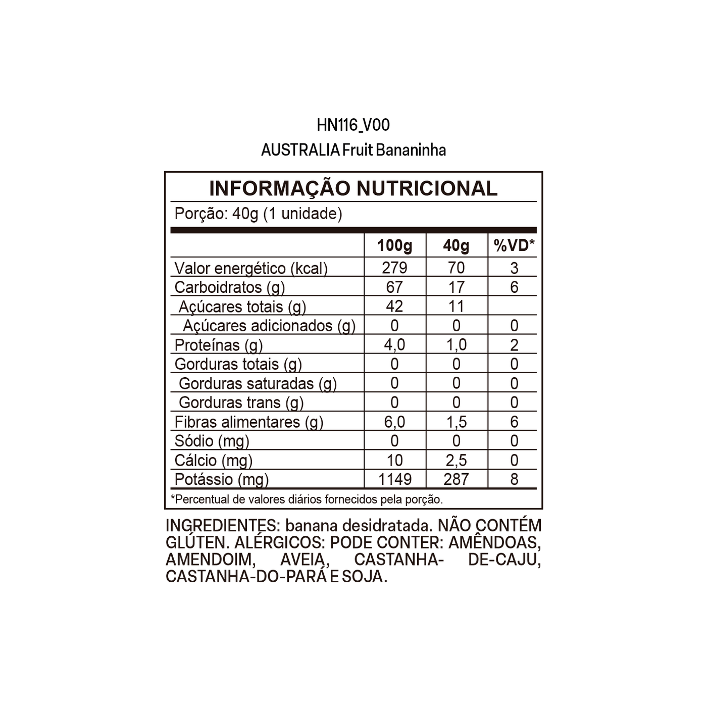 Tabela nutricional de 
