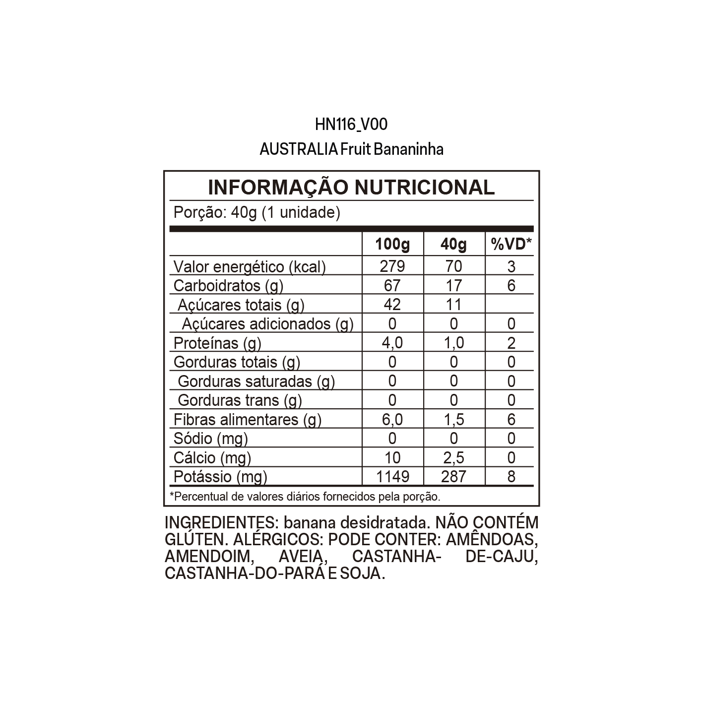 Tabela nutricional de Australia Fruit Bananinha