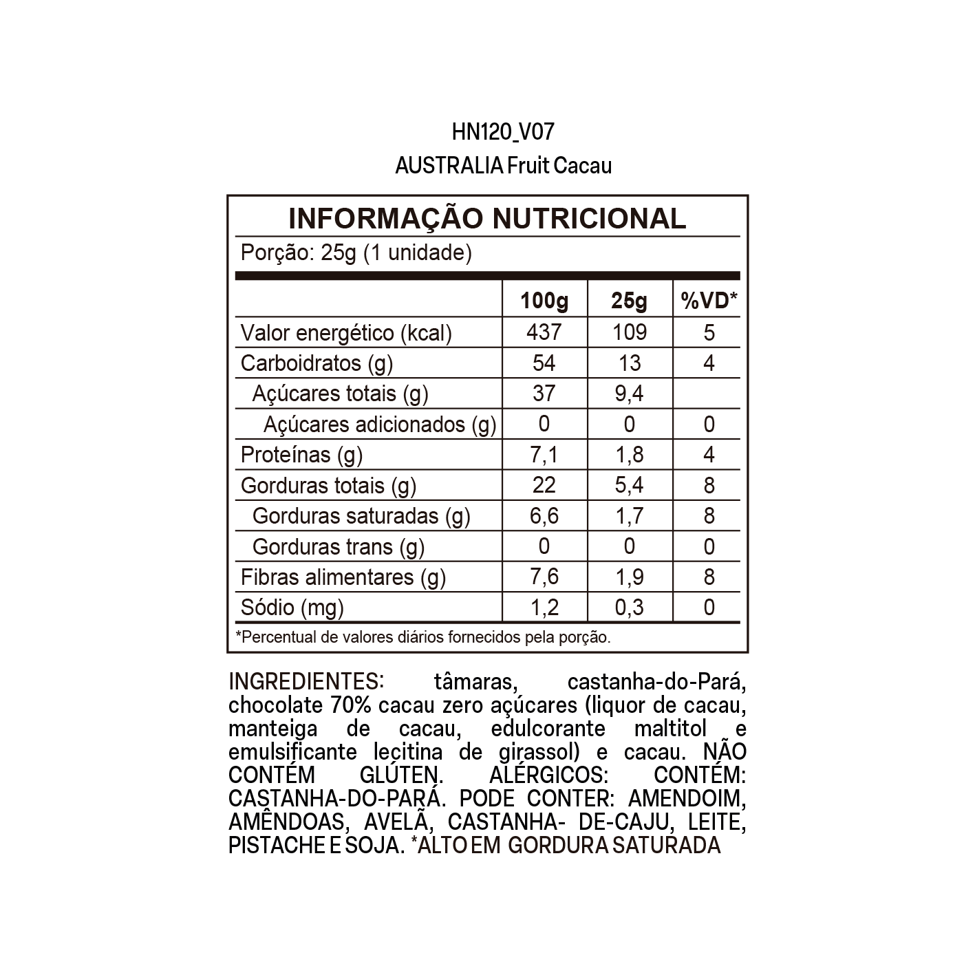 Tabela nutricional de AUSTRALIA Fruit Cacau