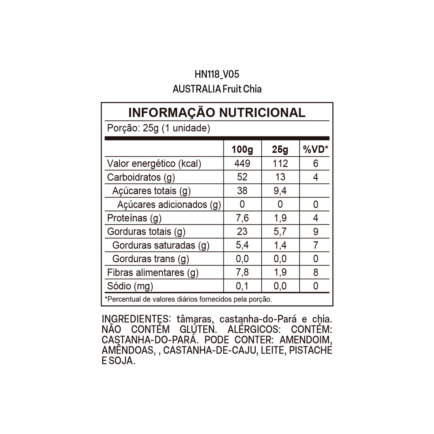 Tabela nutricional de 