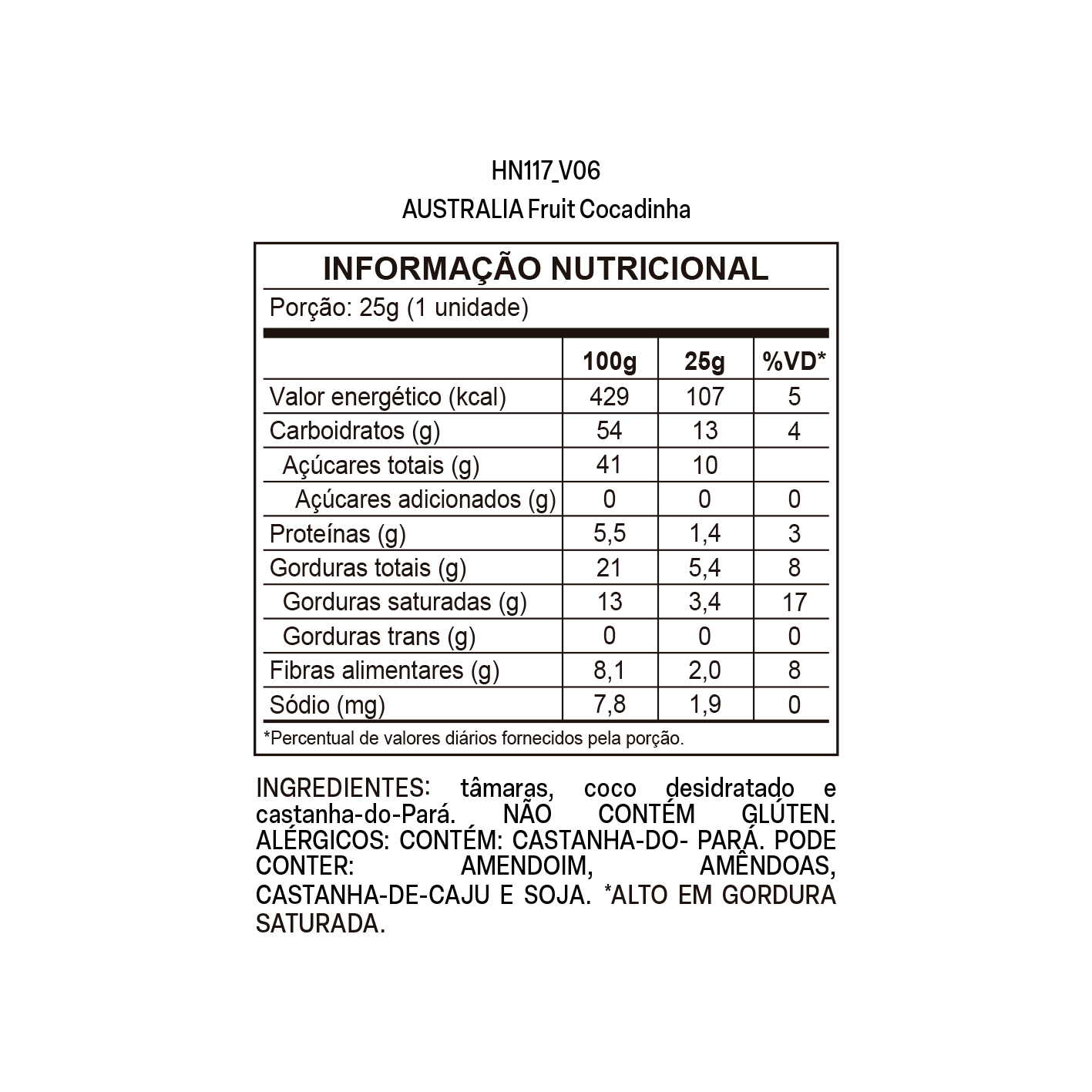 Tabela nutricional de Australia Fruit Cocadinha