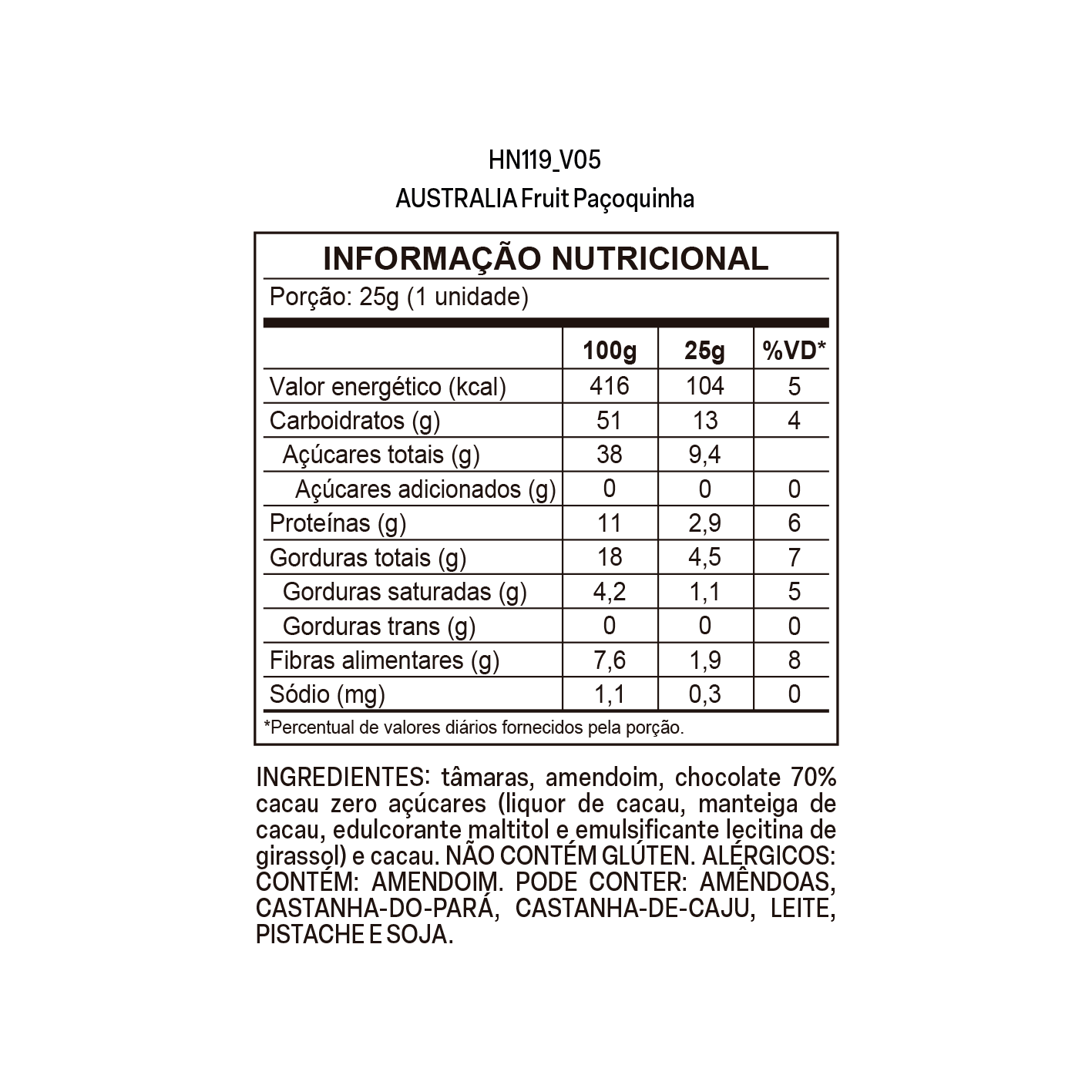 Tabela nutricional de Australia fruit paçoquinha.